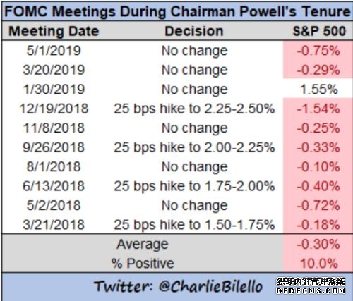 港股早评：三大指数大幅低开科技金融齐跌石油股、铝业股逆势上涨