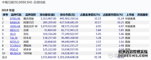 “港交所GPU第一股”年报交卷越亏越赚？