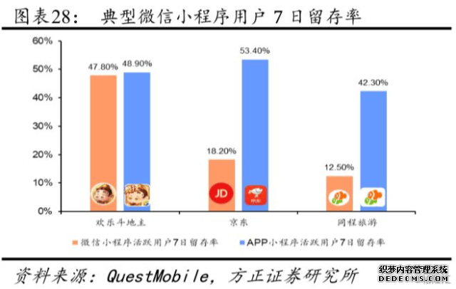 去年下半年建仓亚朵、增持港交所 易方达基金张坤旗下三只产品遭自家员工减持
