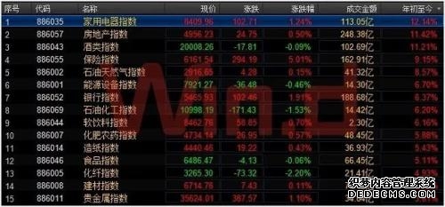 易方达香港小型股指数C
