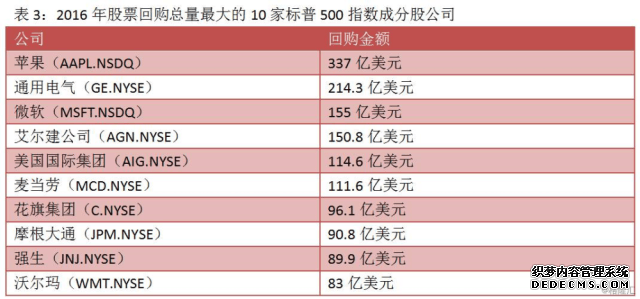 同花顺实时港股